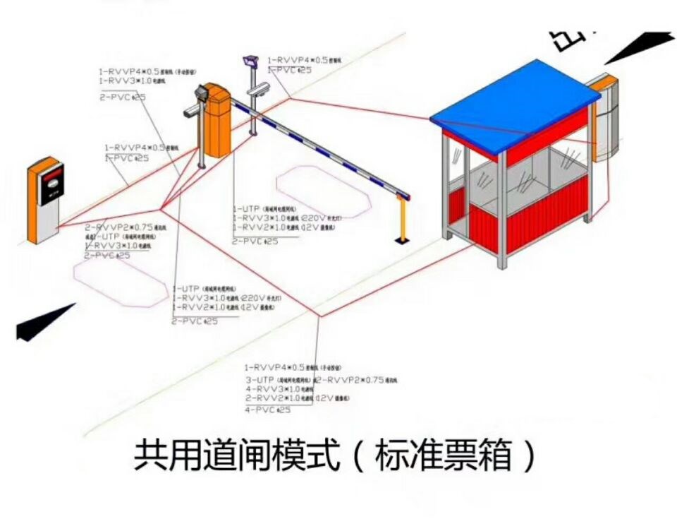 黑龙江单通道模式停车系统