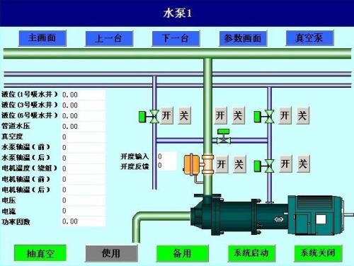 黑龙江水泵自动控制系统八号