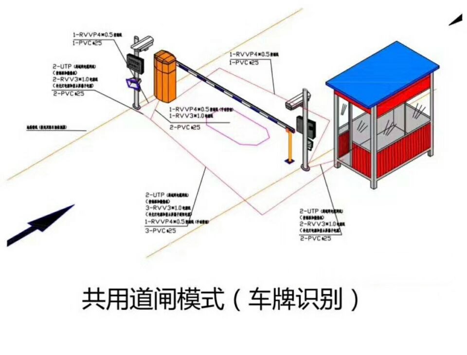 黑龙江单通道车牌识别系统施工